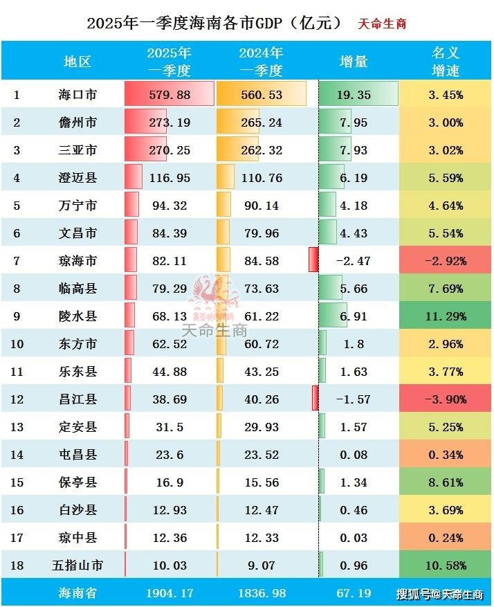 国际货币基金组织将斯洛文尼亚2025年GDP增长预期下调至0.8%