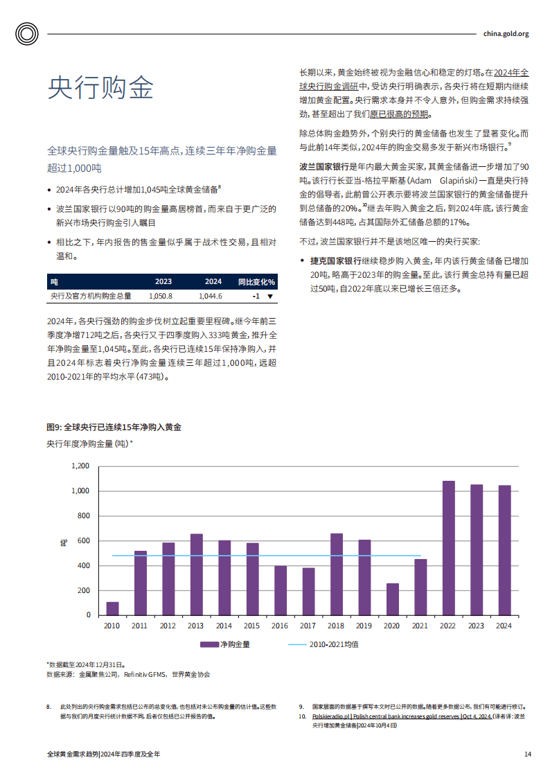 2025年1―10月乌兹别克斯坦外汇供给增速略高于需求
