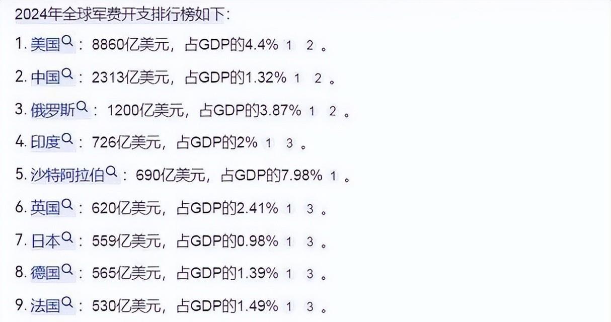 经重新核算,2024年乌兹别克斯坦GDP1214亿美元