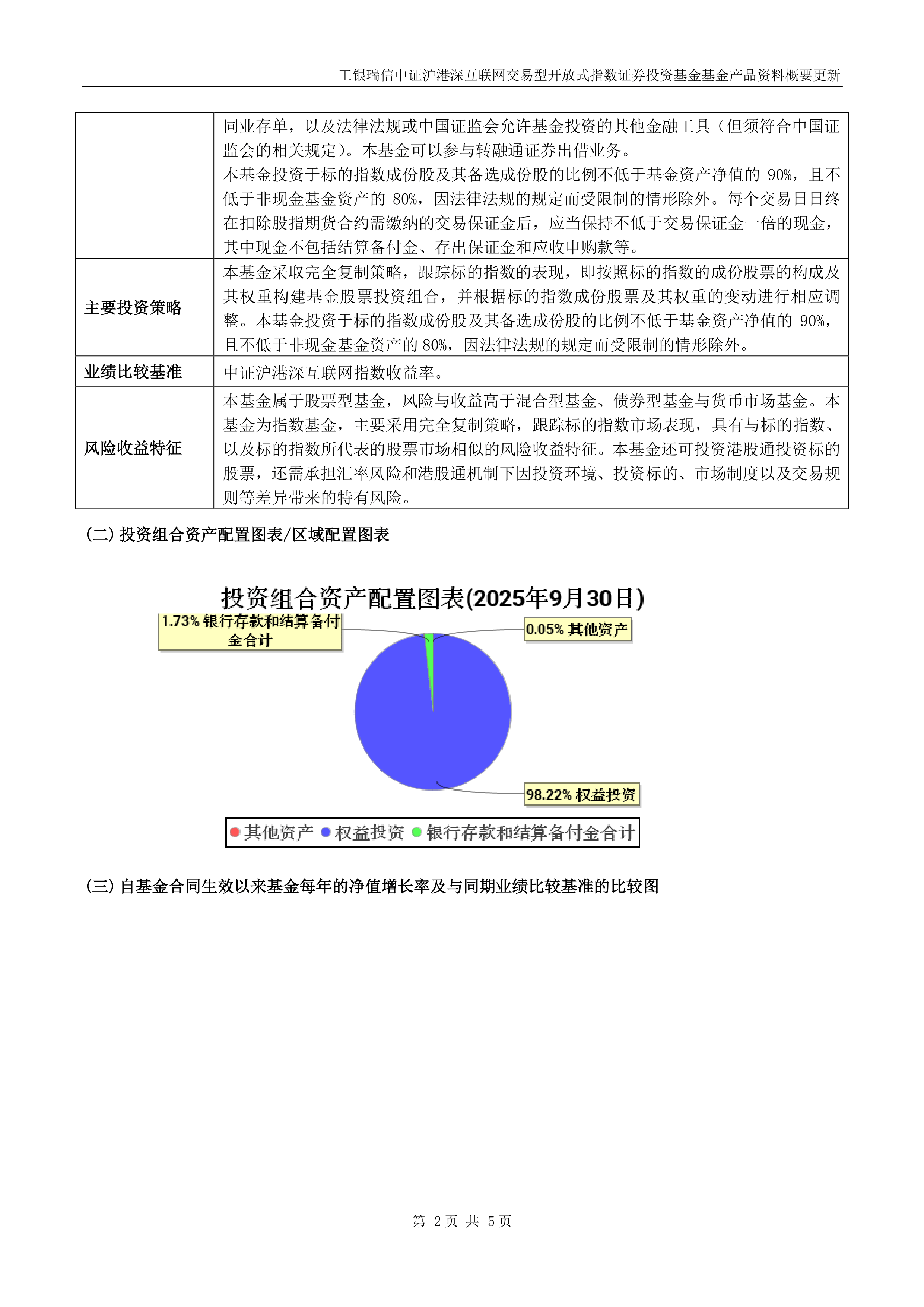 中证报价开展场外债券投资交易业务展业情况排查