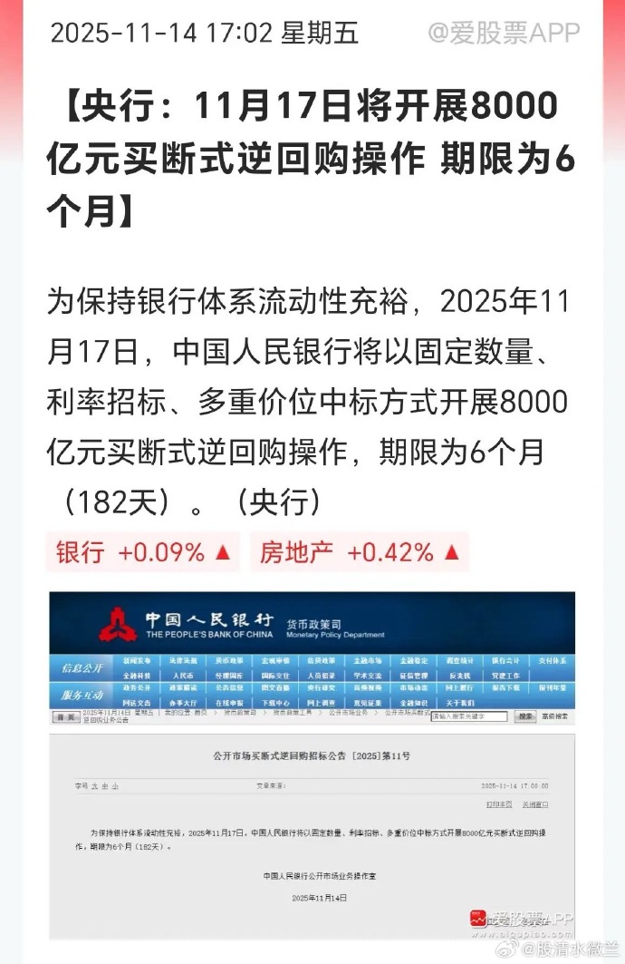 债市早参12月5日|债市放量下跌,超长债昨最高上行逾4BP,央行今日开展万亿逆回购;知名私募踩雷万科债