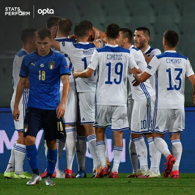 波黑联邦30年来首次通过铁路大规模运抵石油