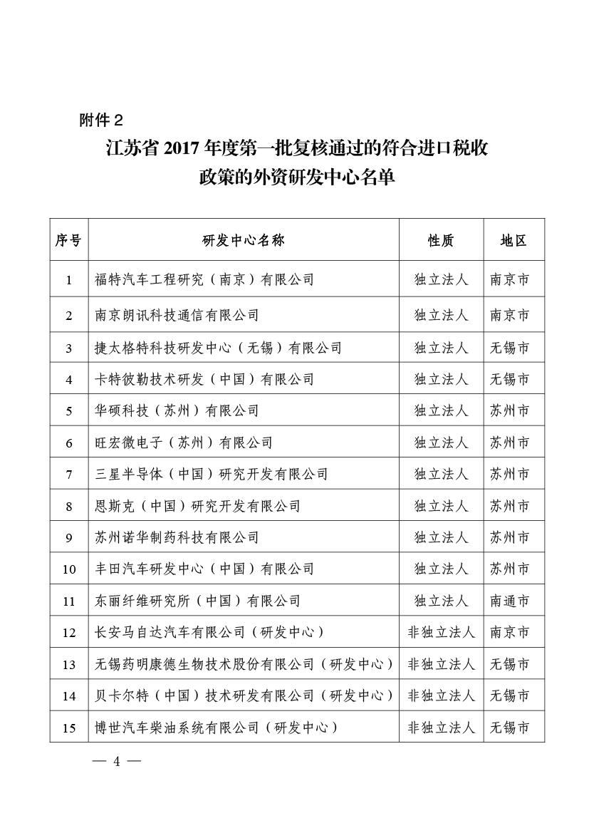 关税厅放宽进口申报文件提交及指定海关通关地规定
