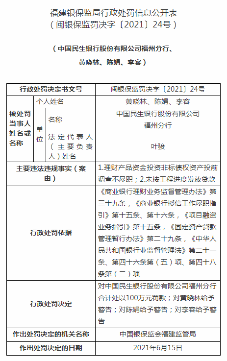 涉贷前调查不尽职等再领罚单，恒丰银行年内被罚超8000万，3亿股股权又遭流拍
