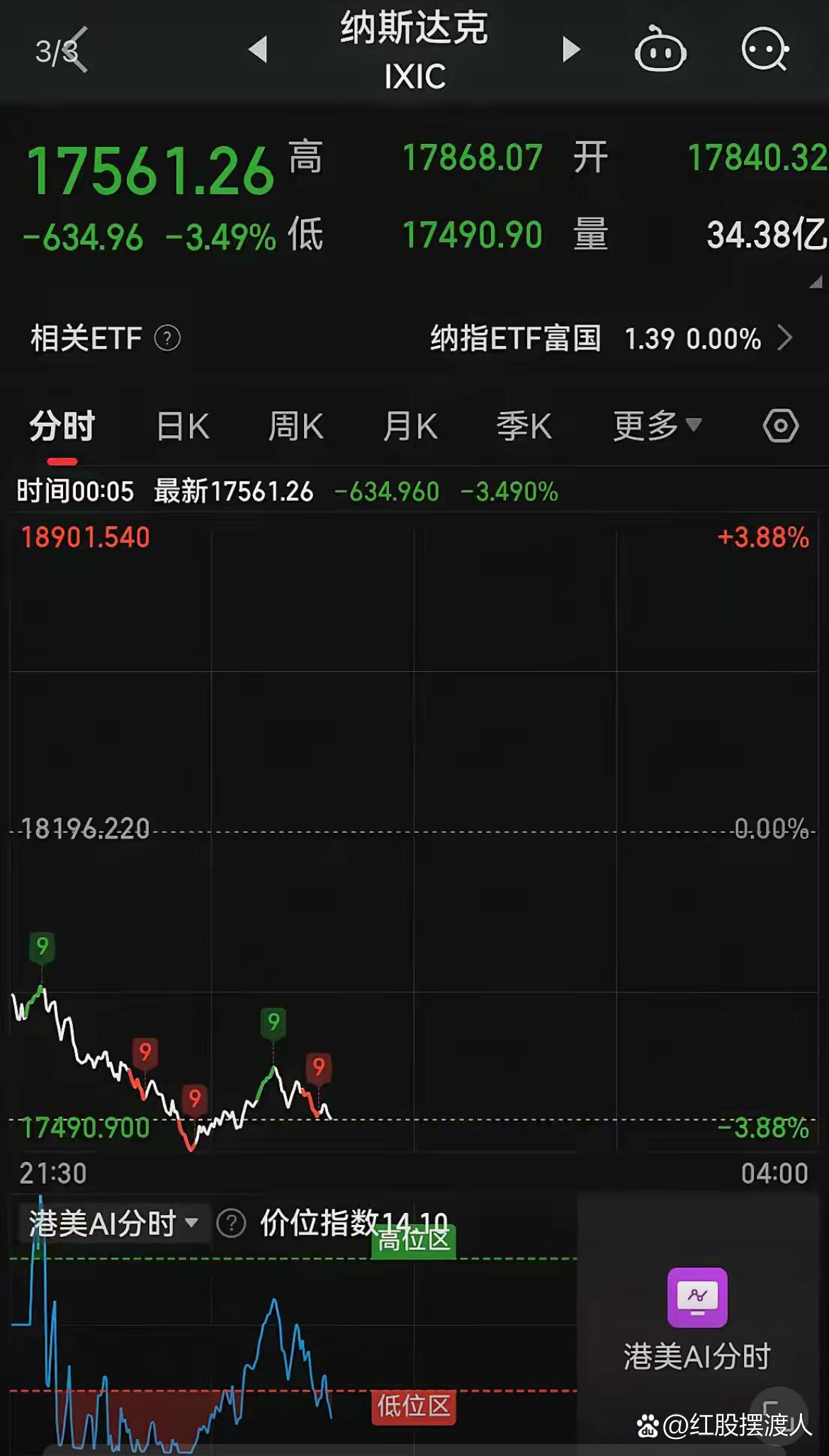 中证转债指数收涨0.94%