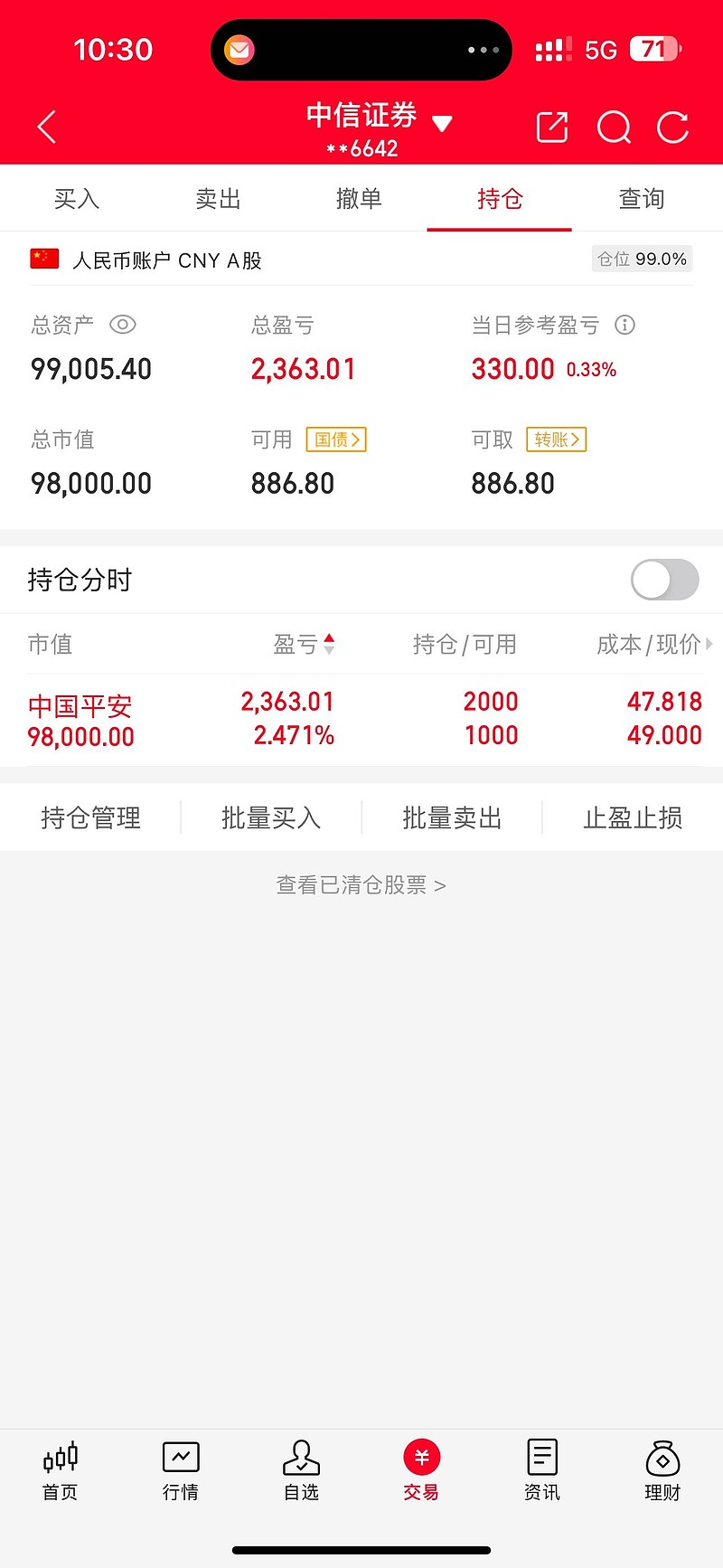 688元，425%！“最赚钱新股”摩尔线程背后，谁是最大赢家？