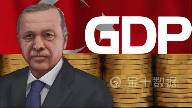 土耳其两家纺织业巨型公司破产