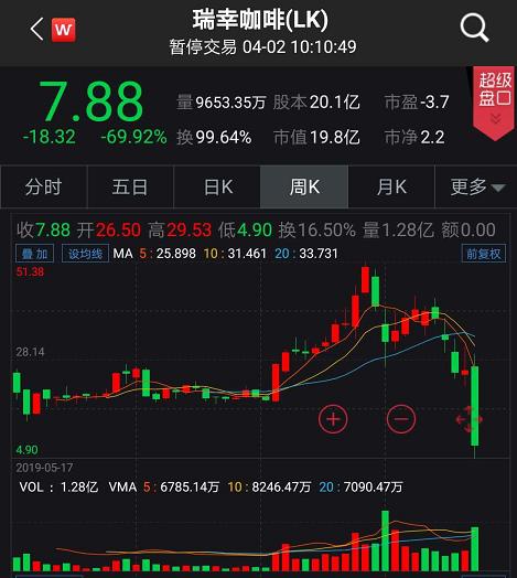 2025年前9个月，泰国企业投资额实现翻番