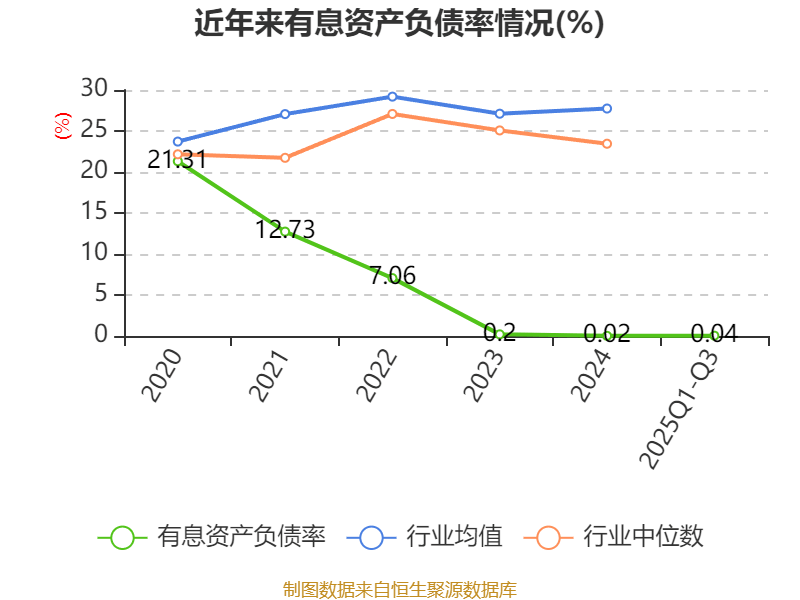前10个月吉税费征收同比增长30.9%