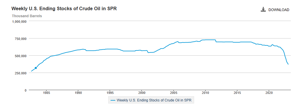 吉2026年国家预算收入有望达到70亿美元