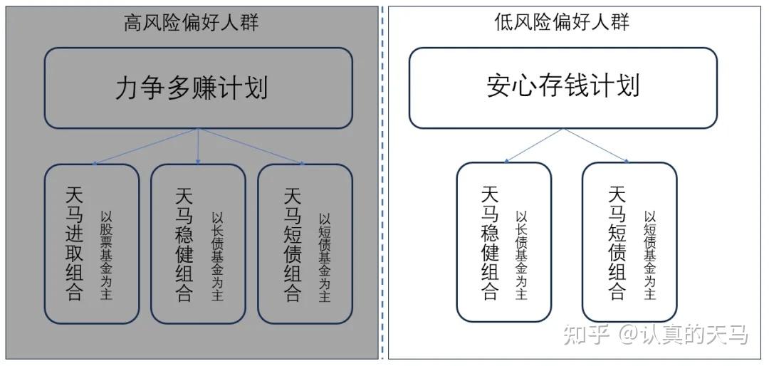 欧亚稳定发展基金分析吉经济潜在风险