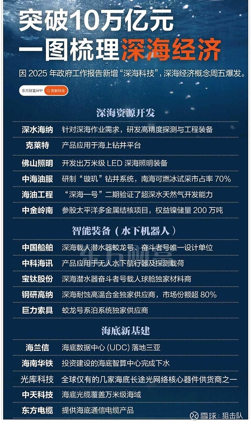 塞舌尔政府2025年上半年预算执行情况良好