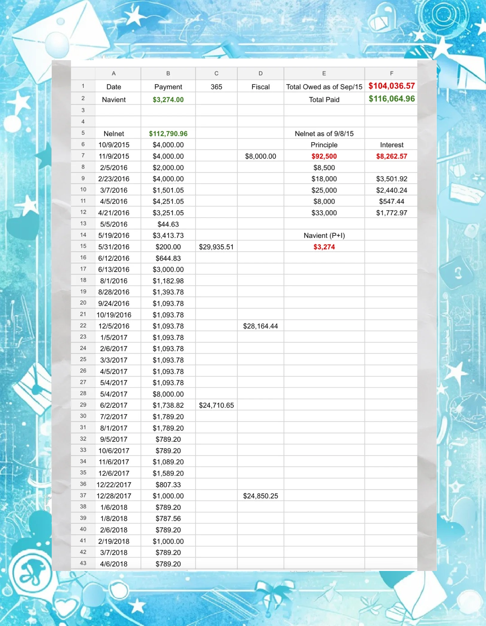 德国10年期国债收益率涨2.8个基点,报2.798%