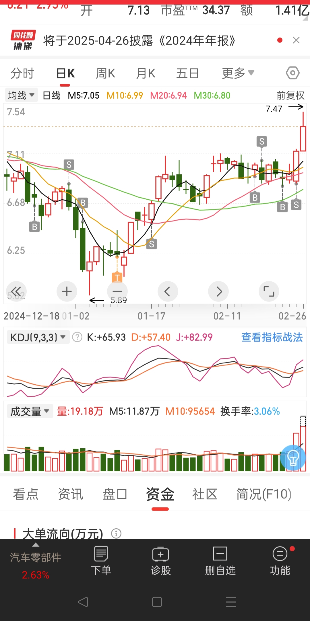 上海航运交易所:沿海(散货)综合运价指数小幅下跌