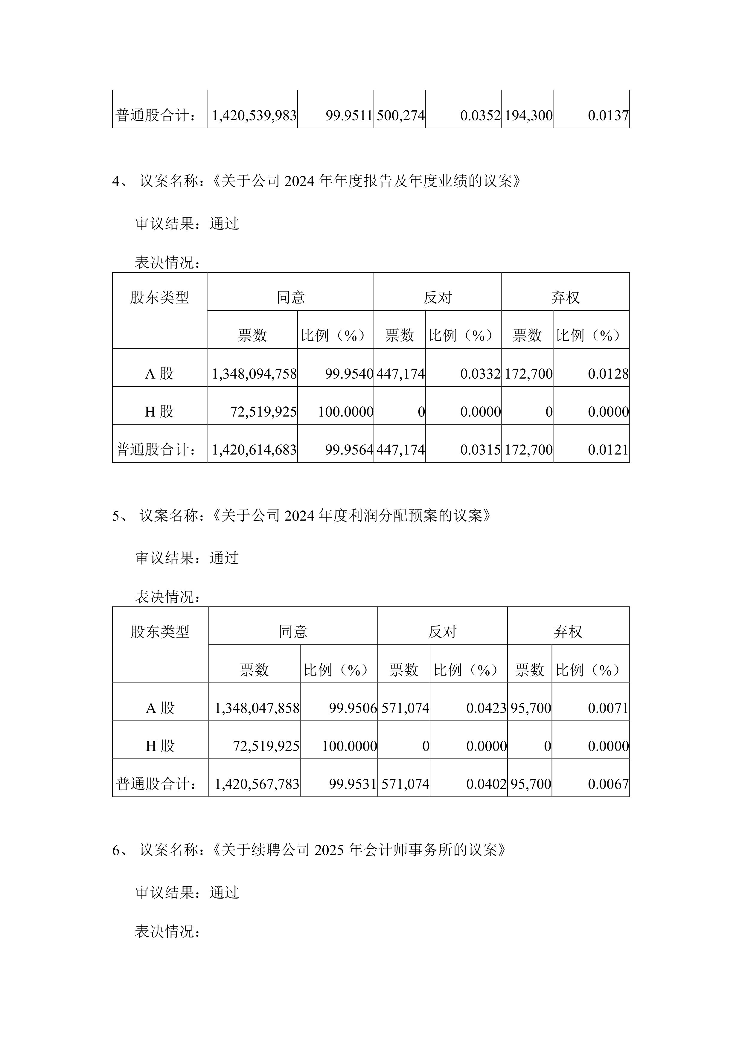 万科20亿元“22万科MTN004”债展期议案公布 新披露另一笔37亿元债券拟寻求展期