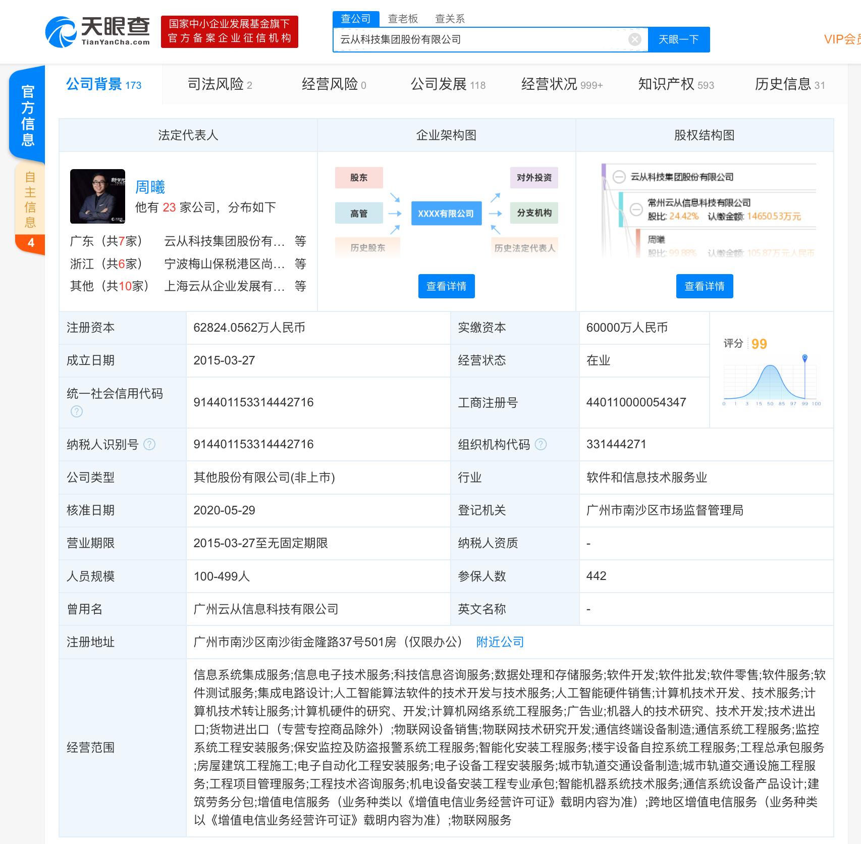 “国产GPU四小龙”IPO加速,背后参股公司曝光!