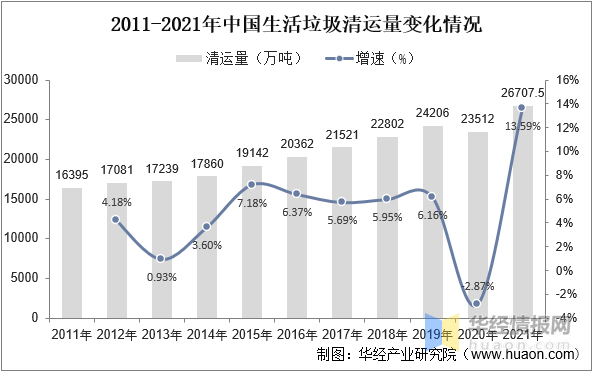 波黑通过2026-2028年发展投资计划