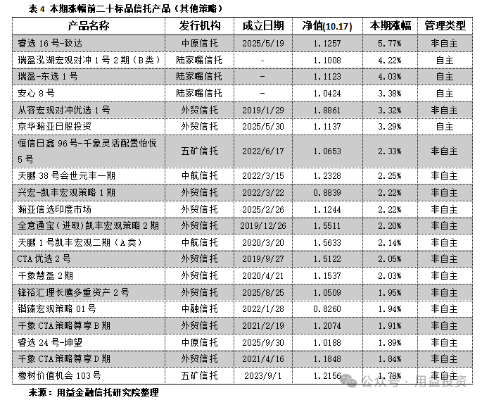智利2025年国家卫生调查显示公众对医疗系统满意度显著下滑
