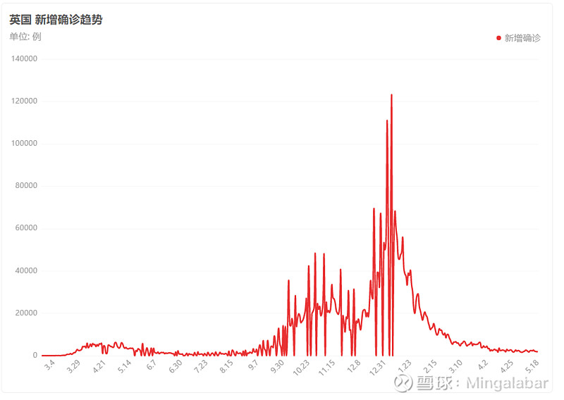 智利与阿联酋全面经济伙伴关系协定正式生效