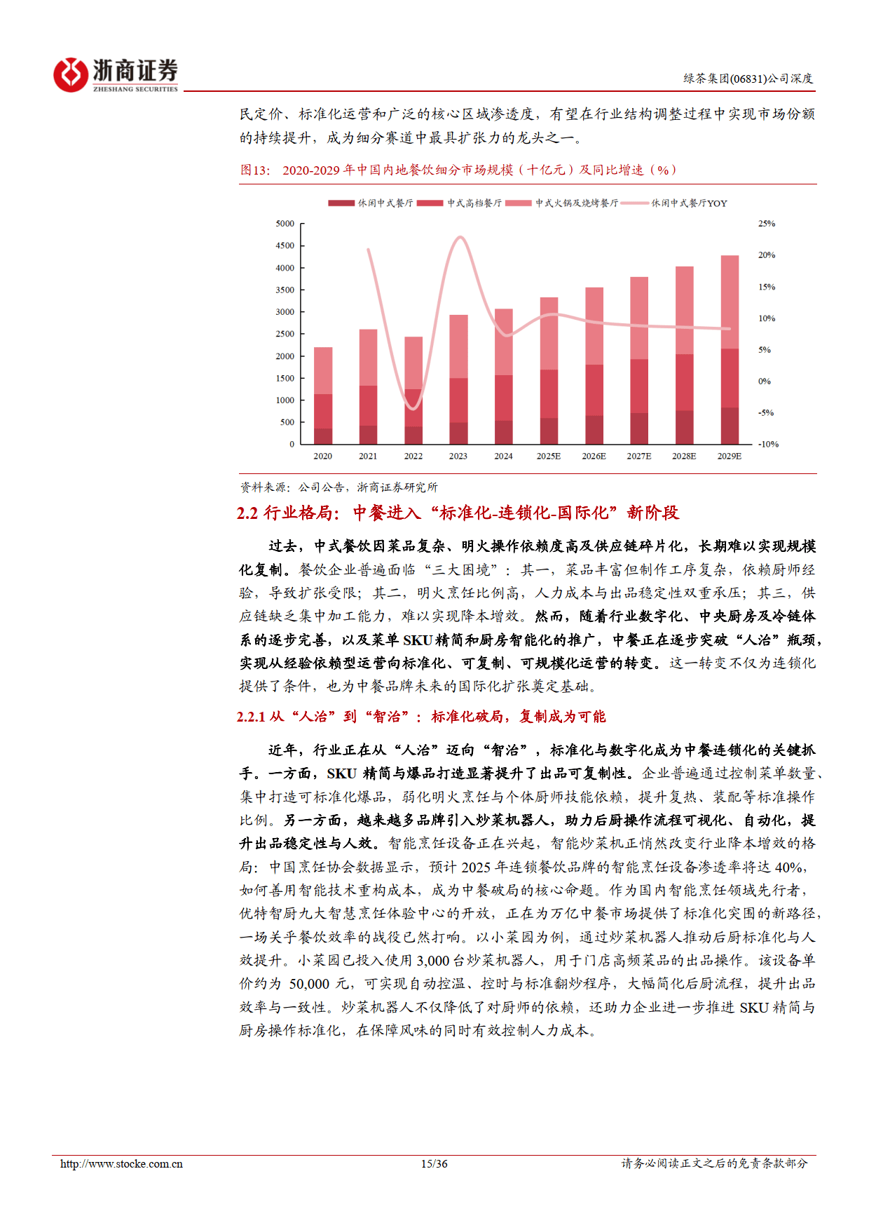 浙商证券：本轮债市要调整多久？耐心等待跨年后的布局机会