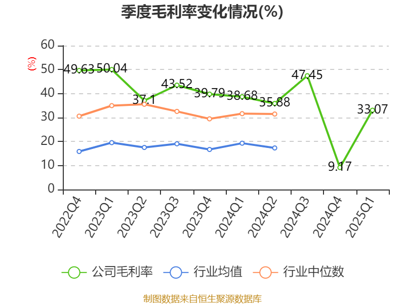 广联航空实控人解除留置 已正常履职