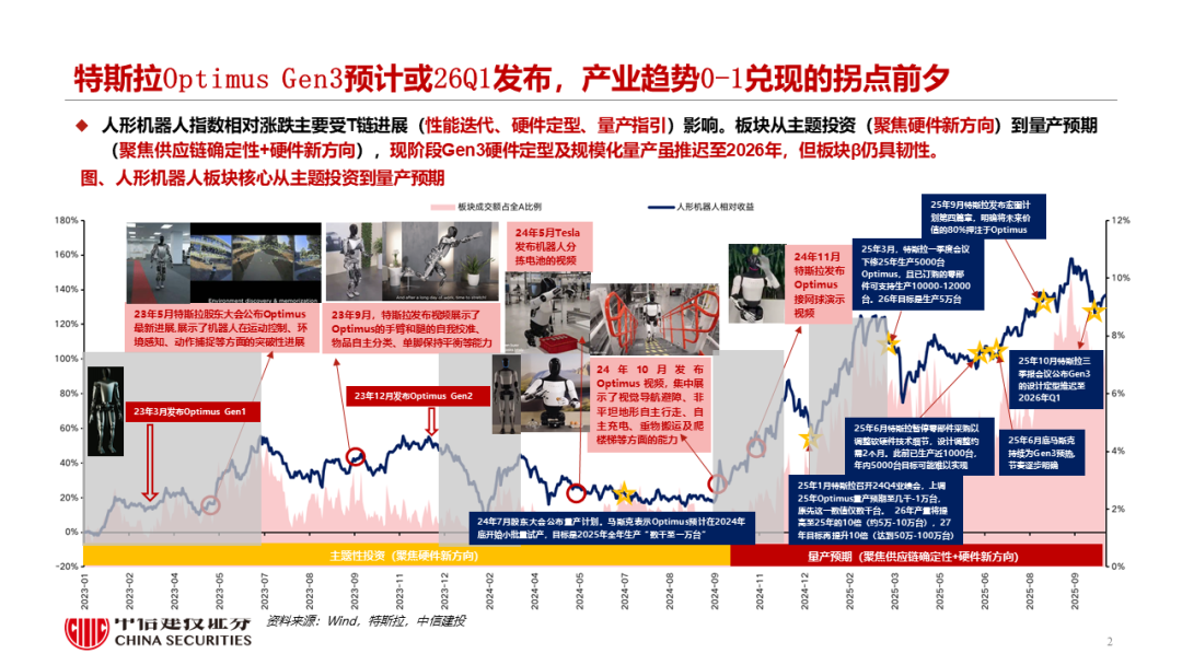 中信建投：茅台批价寻底 关注潜在政策催化下的跨年机会
