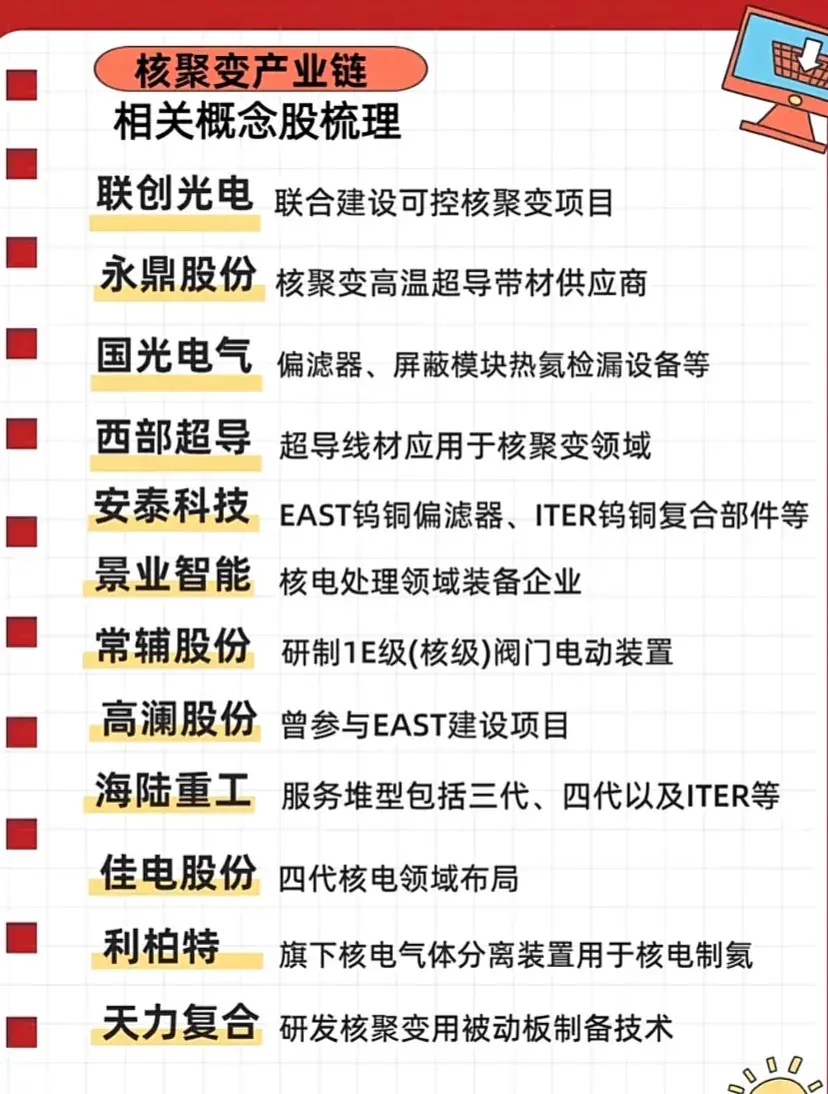 人工智能驱动核能复兴，美国初创企业竞逐微型反应堆赛道