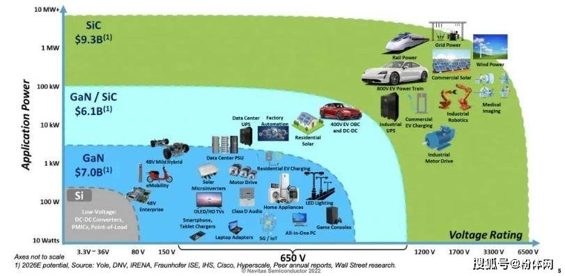 法国和阿尔及利亚的能源合作依然稳固