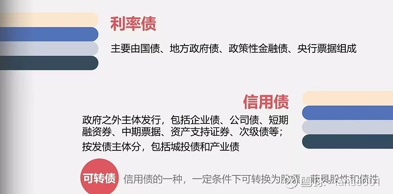 债券市场寒风乍起 债基踩雷与普跌并行