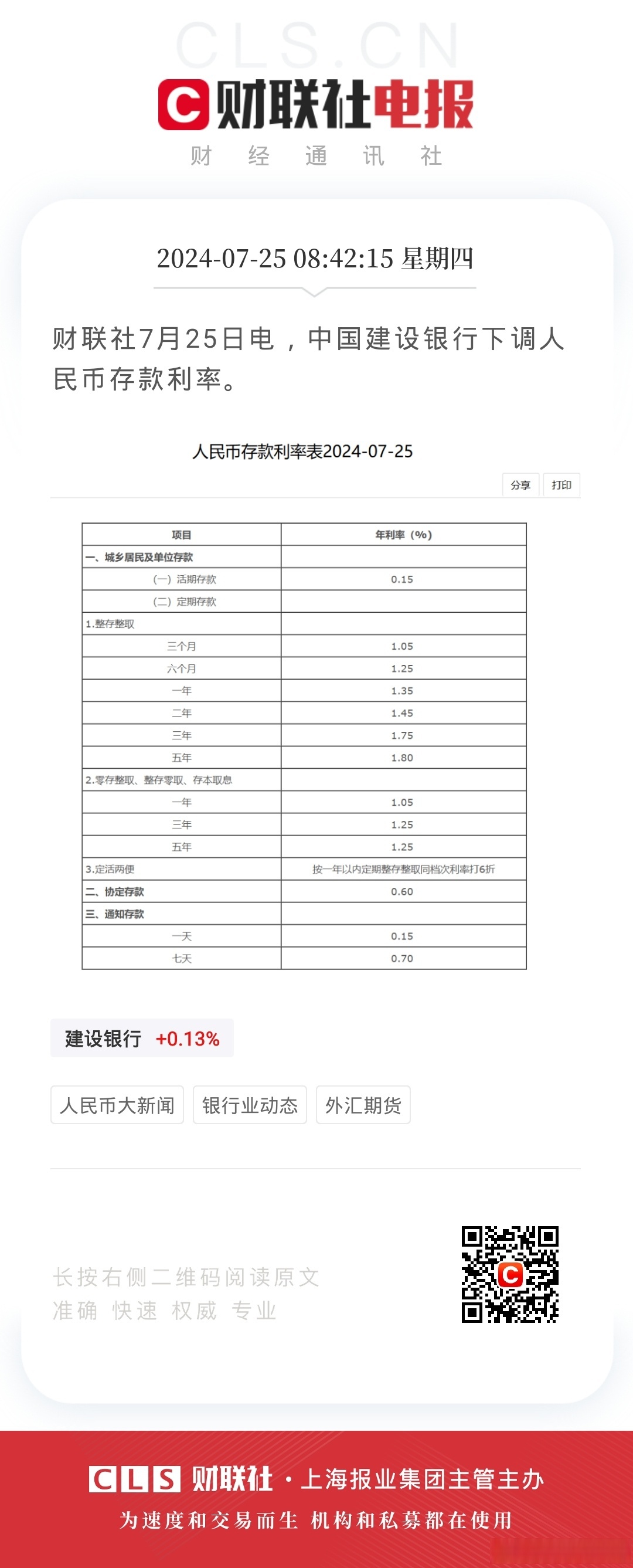 存单利率行情怎么走？