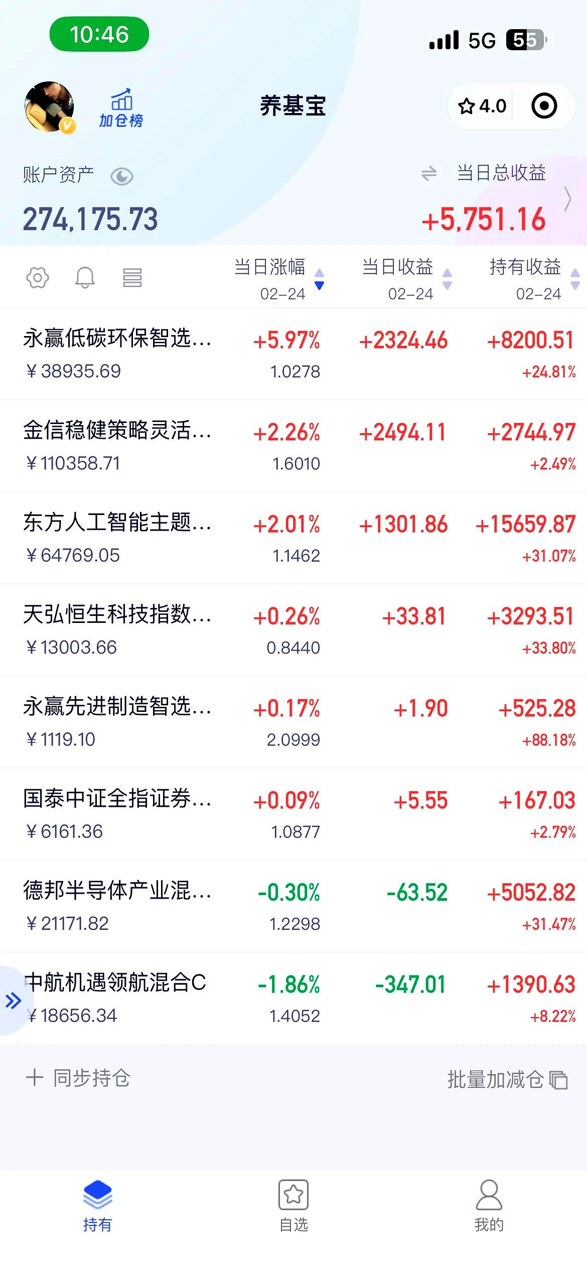 港股开评：恒生科技指数涨0.08% 百度集团涨超3%