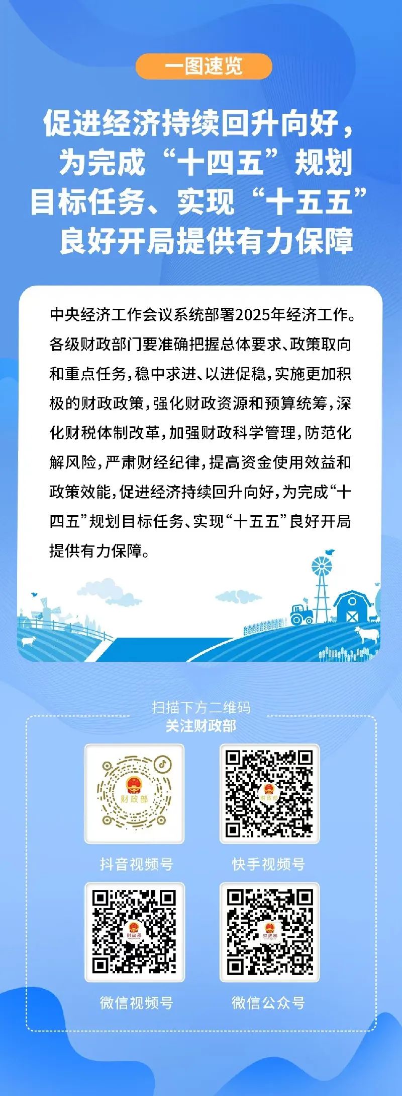 河南“十五五”规划建议:稳步扩大债券发行规模 完善企业上市培育体系