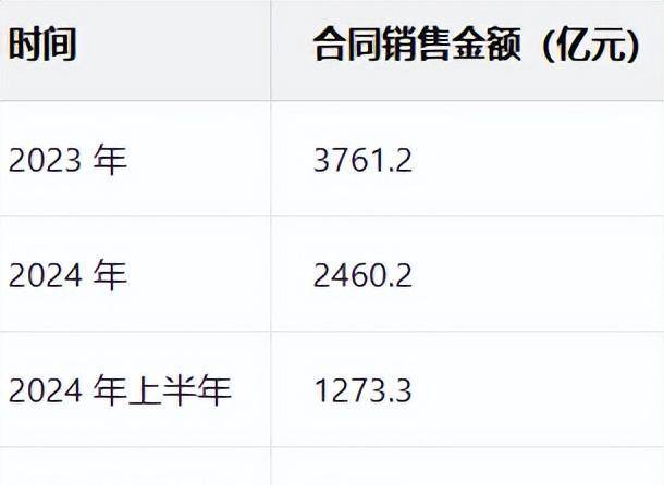 万科多只债券涨超20%，临时停牌