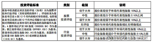 百龙创园：可转债募资额下调至7.48亿元，取消研发中心项目