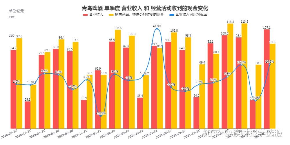 左手大额分红,右手募资补血,现金流吃紧的坦博尔,能否讲好“户外”新故事?
