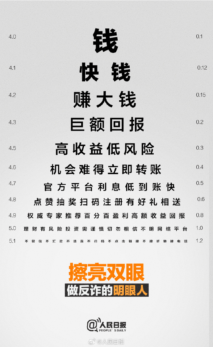 取消一刀切式操作，也应适用于金融反诈