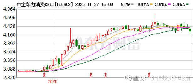 万科A：不调整“21万科02”票面利率