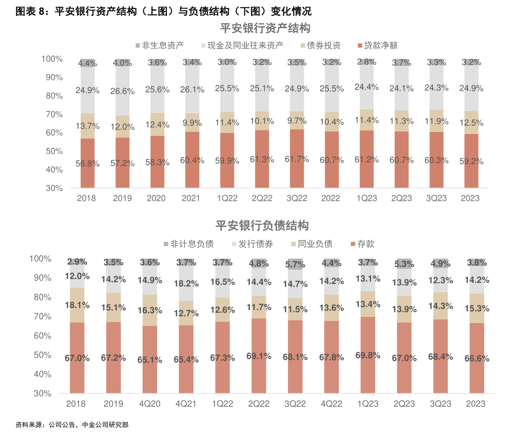 万科A：不调整“21万科02”票面利率 投资者可选择回售或继续持有