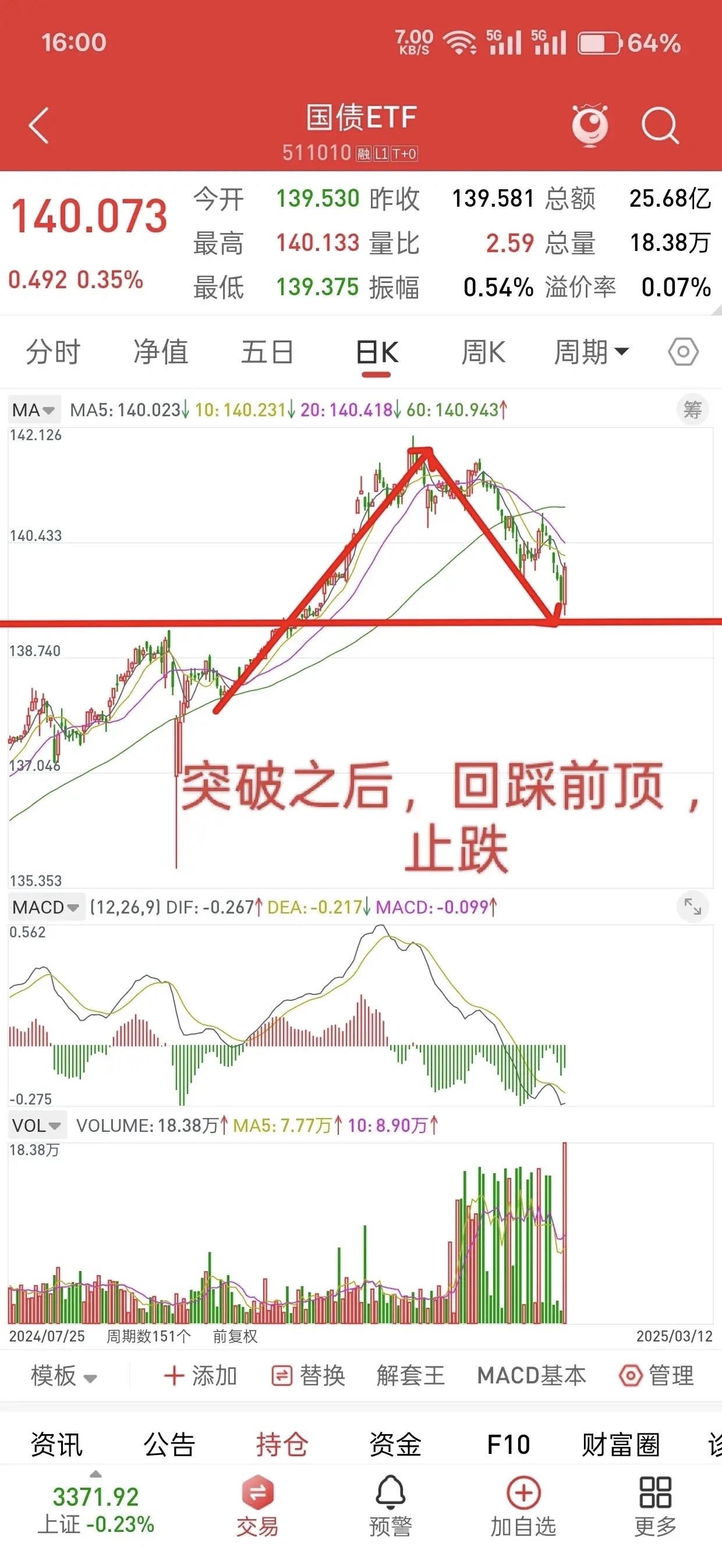 债市接连下跌，什么情况？
