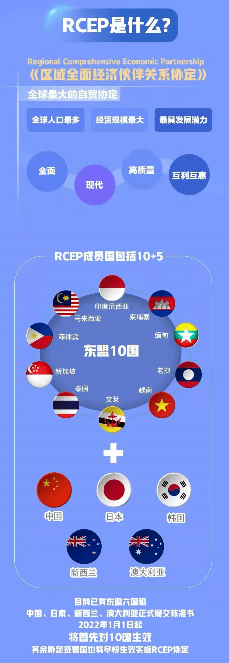 越南与欧洲自由贸易联盟（EFTA）第18轮自由贸易协定谈判在岘港举行