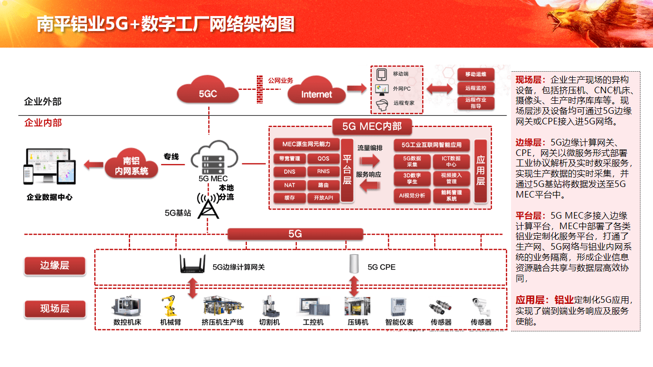 世界银行将提供2.5亿美元贷款助力摩洛哥数字化转型