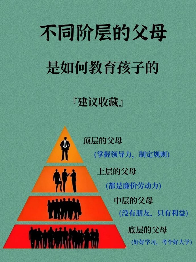 “踩”着孩子过河，教育的本质是父母的自身醒悟！