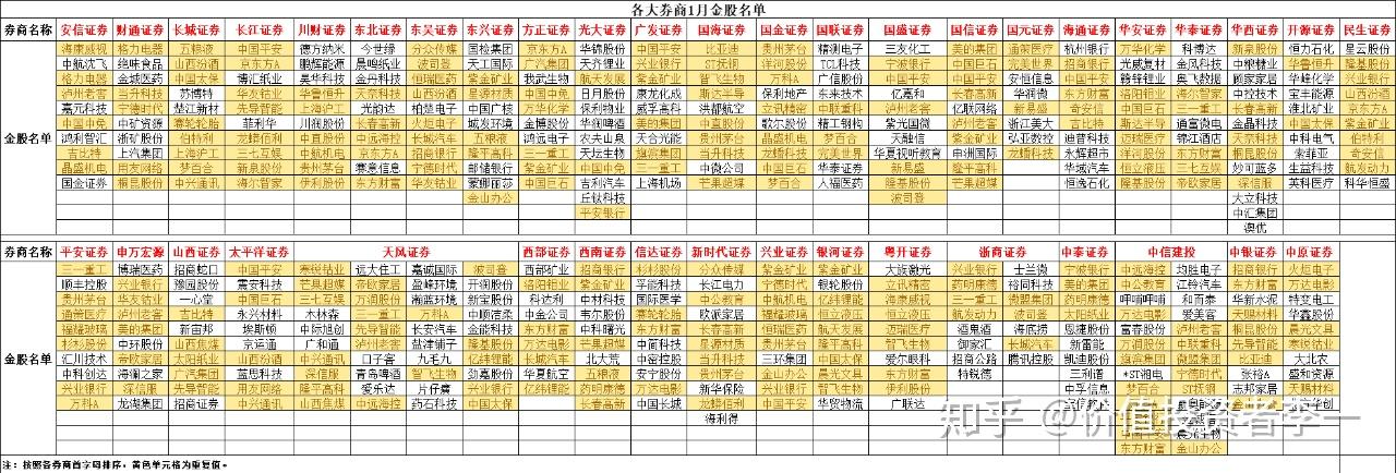 水发兴业能源发行不超15亿元公司债券