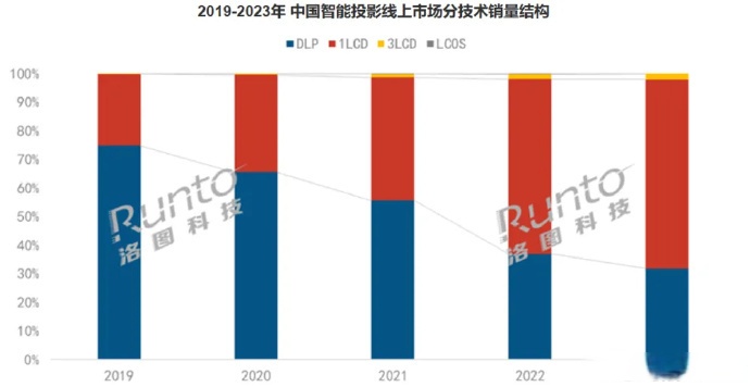 佳华科技推“蛇吞象”并购：收入缩水、连年亏损，欲借重组翻盘