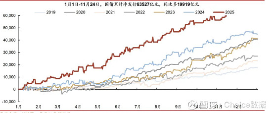 债市日报：12月9日