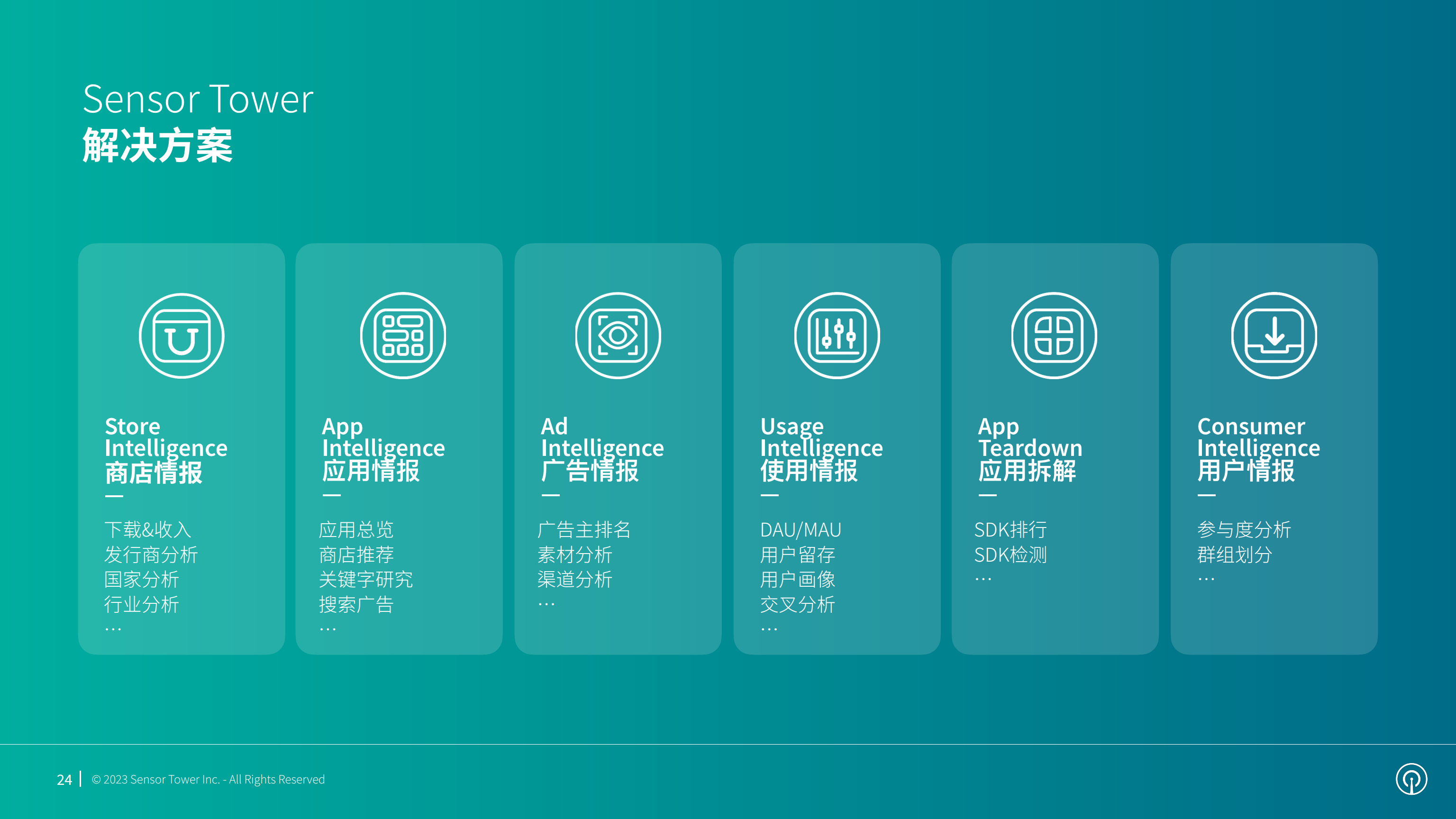 全球广告市场预测：电商媒体超越电视广告，传统搜索暂时抵挡AI冲击