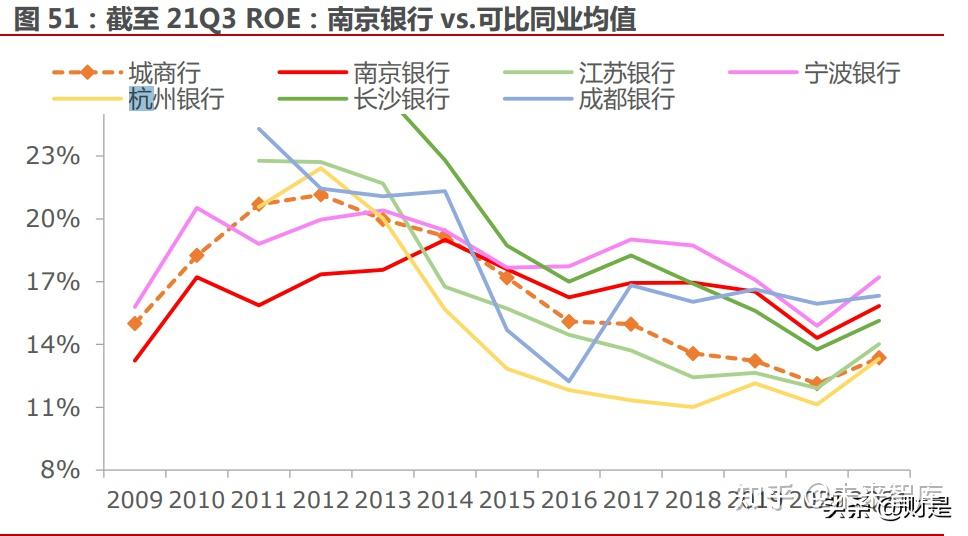子公司一审被判赔超1.2亿元，西安高科前三季度净利降九成，负债率逼近90%|债市财报观察