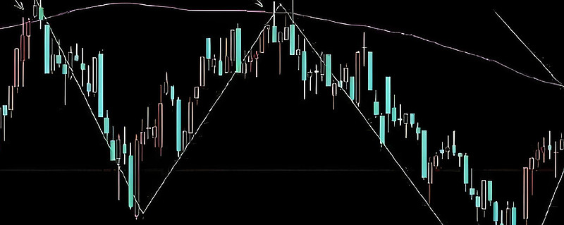 安克创新：正持续推进全球柔性供应链布局 以应对关税政策变化影响