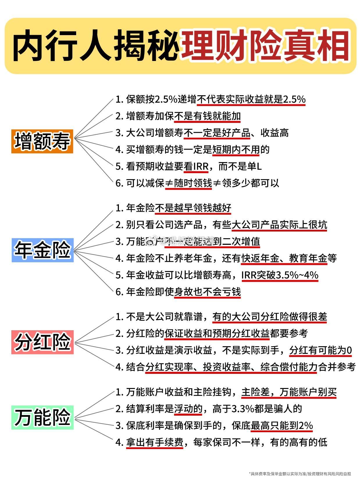 理财市场规模温和增长、收益短期承压，投资者如何“增收”？