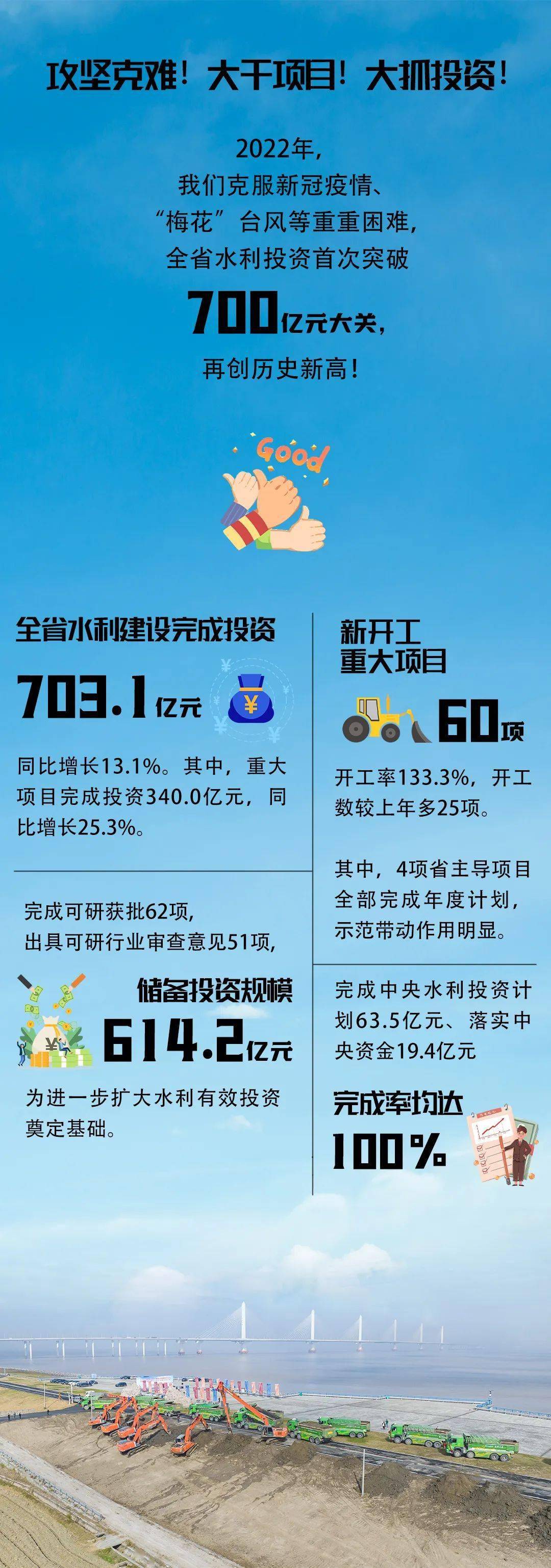 南非首发基建债筹资近118亿兰特
